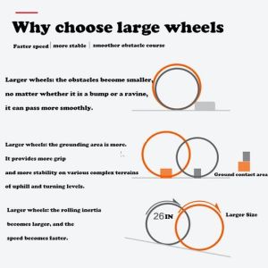 Black Red SHIMANO DEORE Mountain Bike , 27 Speed DECK2.0 Sava Carbon Mtb