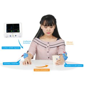 Biofeedback EMG Triggered Functional Electrical Stimulation Machine