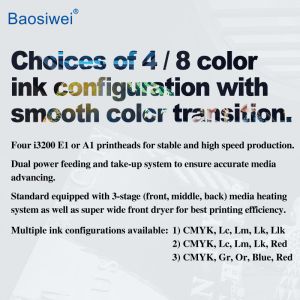 Large Format Inkjet 1.8m 4pc I3200 8-Color