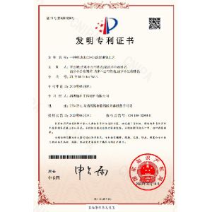 Qingdao Junyao Catalyst New Material Technology Co., Ltd. Certifications