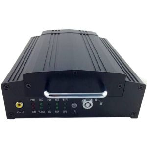 Realtime Analysis 3G Mobile DVR