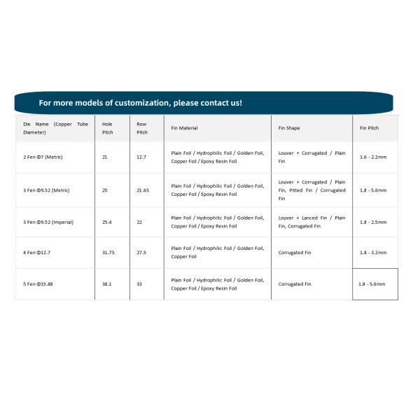 Copper Tube Condenser with Hydrophilic Aluminum Fins for HVAC Systems