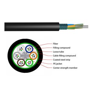 GYTS Outdoor Armored Fiber Optic Cable with G652D Fiber and Multi-Loose Tube