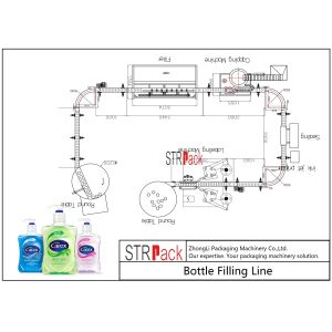 High Auto Shampoo Filling Line , Hand Wash Viscous Liquid Filling Machine