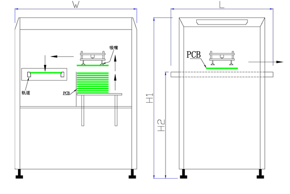 Three Color Tower Destacker loader Light PCB Handling Equipment With PLC Control