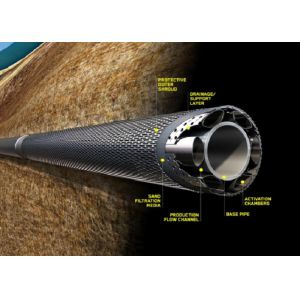 Water Well Screen Pipe For Crude Oil Refining / Mineral Processing Industry