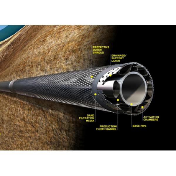 Quality Water Well Screen Pipe For Crude Oil Refining / Mineral Processing Industry wholesale