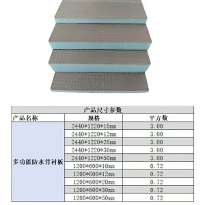 Modern Design Thermal Insulation Soundproof Tile Backer Board Moisture Proof