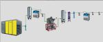 Automatic Liquid Nitrogen Dosing Machine Precise Injecting With Semens PLC
