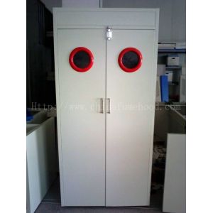 Practical Ventilated Gas Cylinder Cabinet Rustproof With Alarm System