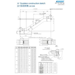 ORIA Escalator indoor escalator shopping cart escalators