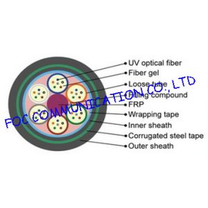 Multimode Outdoor Optical Fiber Cable GYFTY53 With FRP Strength Member For Buried
