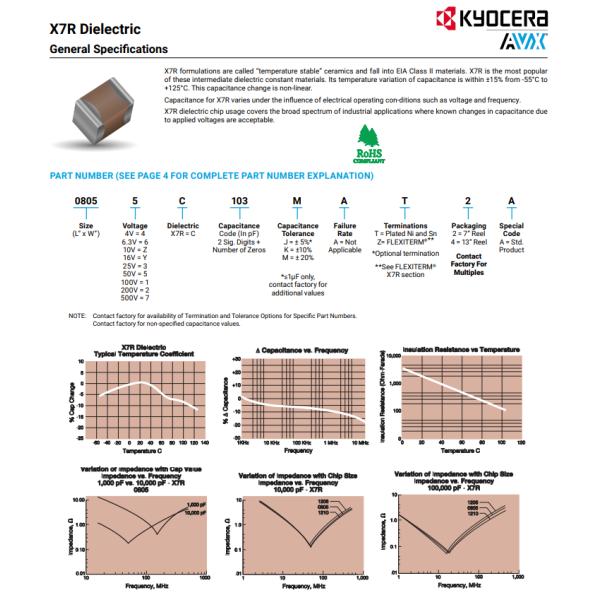06035C102KAT2A 1000 pF ±10% 50V Ceramic Capacitor X7R 0603 (1608 Metric)