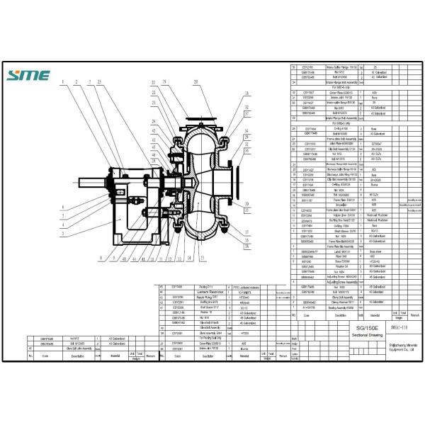 3- Vane Closed Gravel Pump Impeller Hard Metal ASTM A532 Material for Sand Slurry Pump 6 / 8 EG