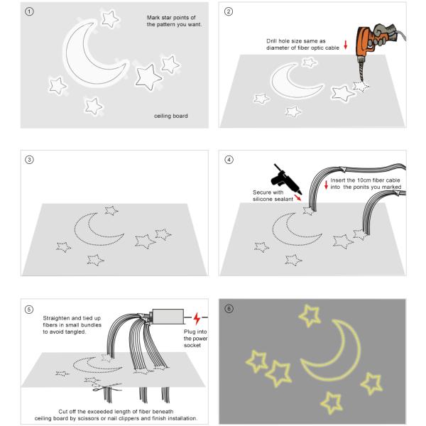 10W Starfield Decorative Ceiling Light Panel 60x120cm With Shooting Star
