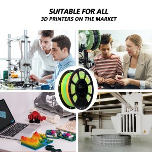 Iboss1.75mm PLA+ Rainbow Filament 1kg Morandi Rainbow 3d Printing Filament