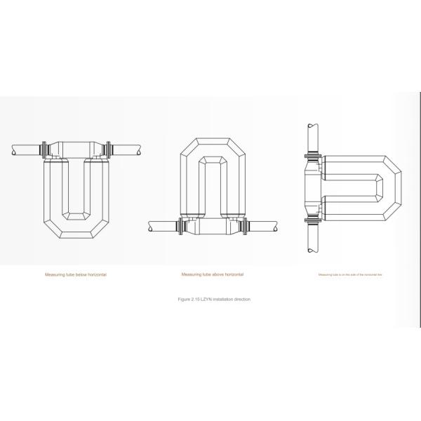 Accurate Coriolis Force Mass Flowmeter For Paper Making And Textile Industry