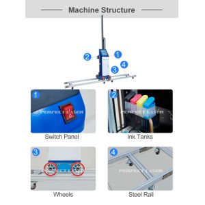 9600DPI Dual Core CPU Vertical Wall Mural Printer Direct To Wall Inkjet Printer