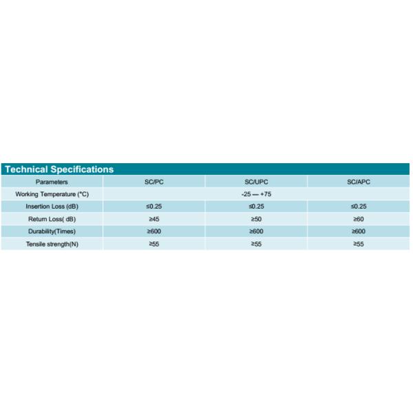 Round 100m 200m SC LC FTTH Drop Cable OFNP Jacket