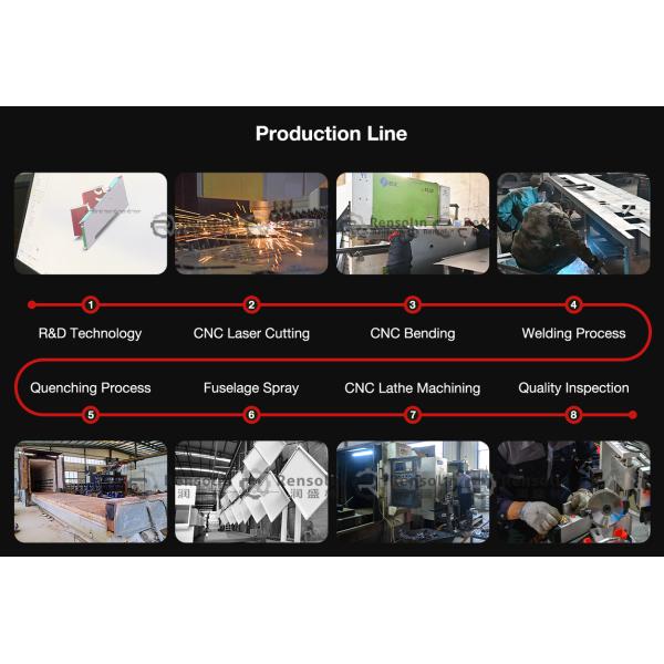 China Manufacturers Edge Bander Machine Wood Board Mdf Melamine Woodworking Fully Automatic Pvc Edge Banding Machine