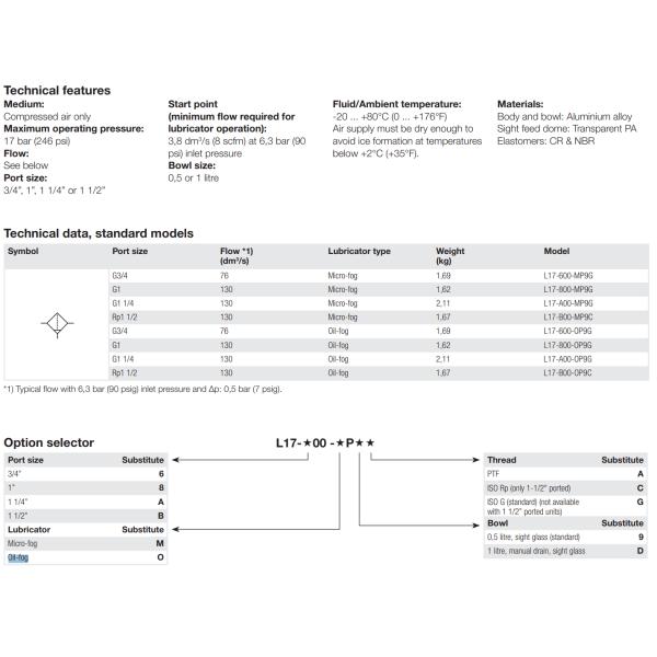 IMI Norcrown Large Caliber Oil Mist Lubricator L17-A00-0P9G 17Bar