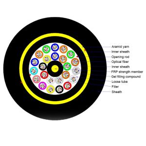 Aerial Non-Metallic 12 24 48 Core All Dielectric Self Supporting ADSS Fiber