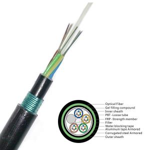 China 36 Core GYFTY53 SM Direct Buried Fiber Optic Cable PSP Armoured on sale