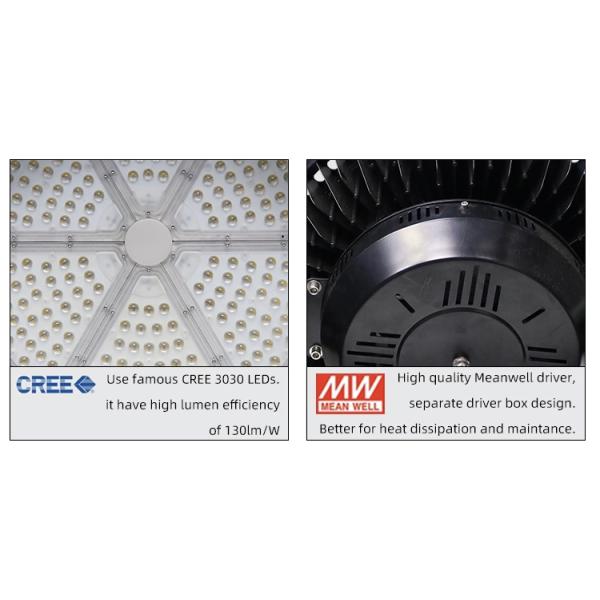 High Power LED Stadium Floodlights , LED Outdoor Sports Lighting 140lm/W 400w 500w