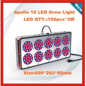 China high intensity led grow lights CIDLY 10 hydro growth led grow led light 400watt on sale