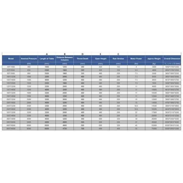 CNC Press Brake Bending Machine GENIUS HSC Series CNC Hydraulic Press Brake