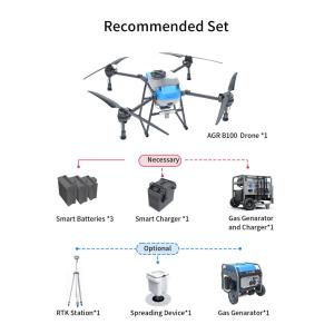 Wifi Drones For Agriculture Dual Cameras And 46min Battery For Extended Flight