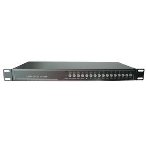 9 Channel Video Multiplexer , Analog Video Signal Digital Quad Processor