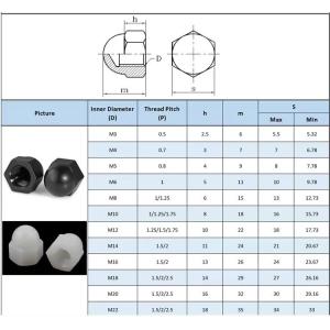 Wholesale Inventory Nylon Plastic Hex Bolt Head Cap Screw