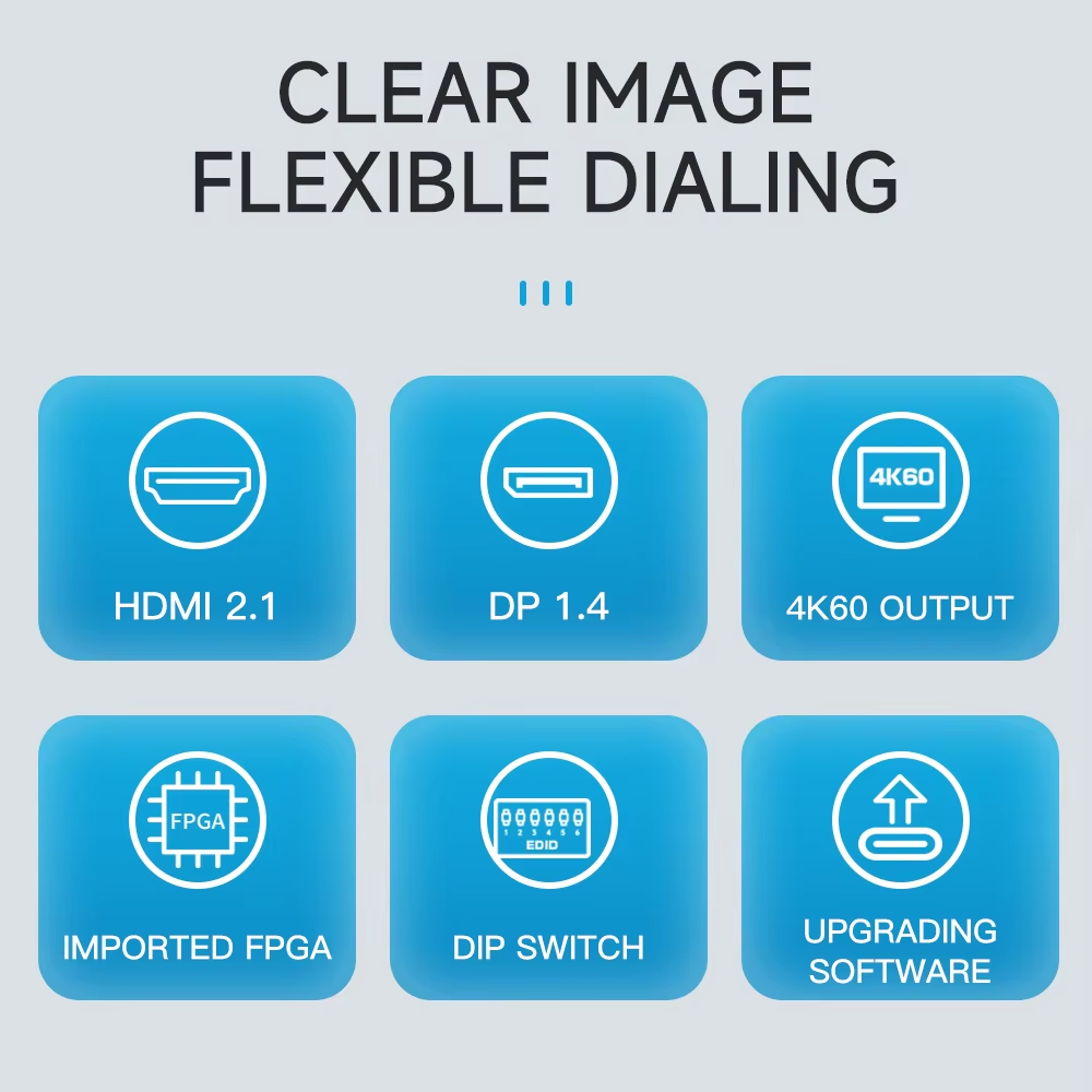 FCC CE Certified 8K60 Multi-Screen Expander with 1 in 4 Out Pixel Accurate 2x2