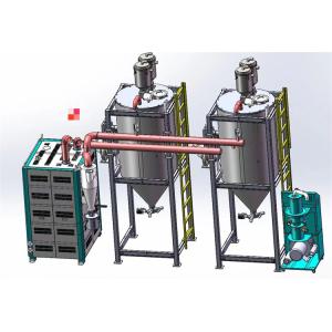 Stainless Steel Overheat Protection Hopper Dryer For Dehumidifying Operations