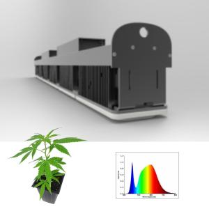 Replacing HPS HID Waterproof Led Greenhouse Lights , Aluminum Linear Led Grow