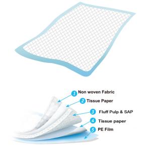 China Waterproof Backsheet Disposable Bed Underpads 60*40cm Hospital Bed Pads on sale