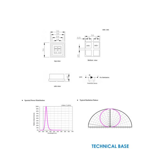 265nm 285nm 3535 UVC LED Chip 0.5W High Performance For Water Purifier