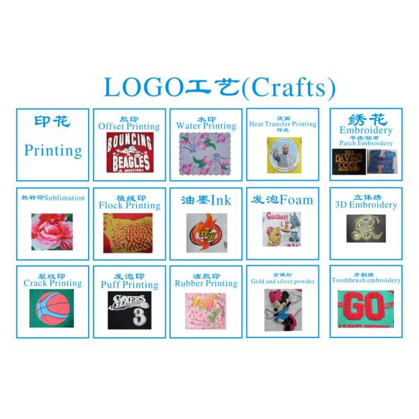 Cotton Polyester Industrial Work Uniforms , Custom Durable Blue Work Uniforms