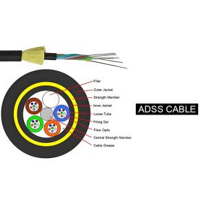 6 8 12 24 36 48 72 96 144 288 Core Double Sheath Fiber Optic Cable G652D Single Mode