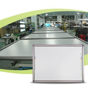 Popular non toxic/green material interactive whiteboard for education