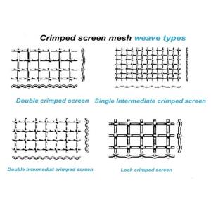 0.5MM Mine Double Stainless Steel Crimped Wire Mesh