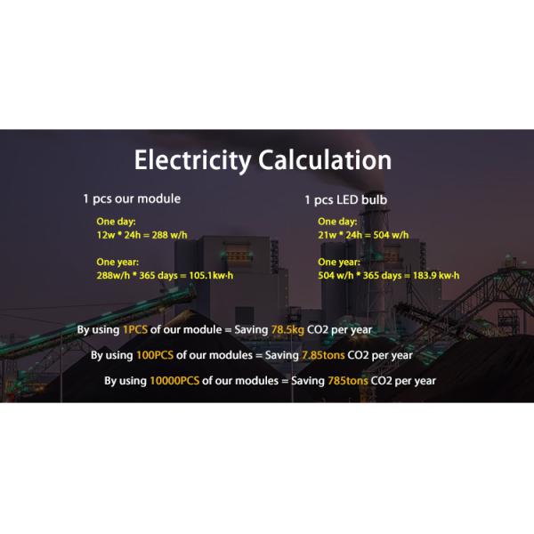 150lm/w High Efficiency MR16 Module 12W For Residential Commercial Lighting