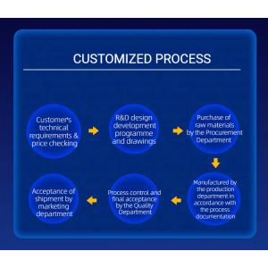 18~26.5GHz 200W Travelling Wave Tube Power Amplifier TWT PA for Strong Signal