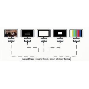 8K Media Player and Signal Generator Standard Signal Source for Display Energy
