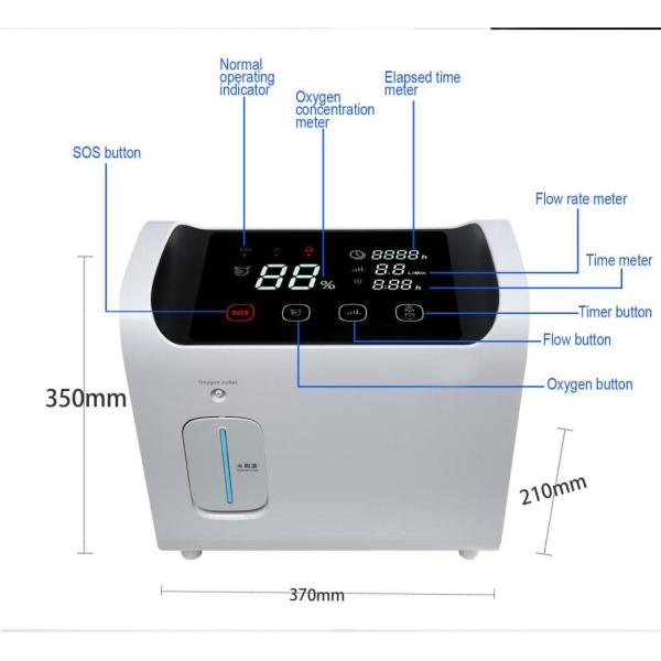 price oxygen saturator Machine 5l 10l 10 Liter Oxigen Concetrator Oxigenic Oxyzen