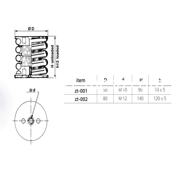 Quality Stainless Steel Wire Knitted Mesh Gasket Customized Width EMI Shielding In Electronics Electrical Products wholesale