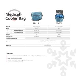 Cold Storage Soft Cooler Bag Choose From 15L/33L Capacity With Ice Pack Supply