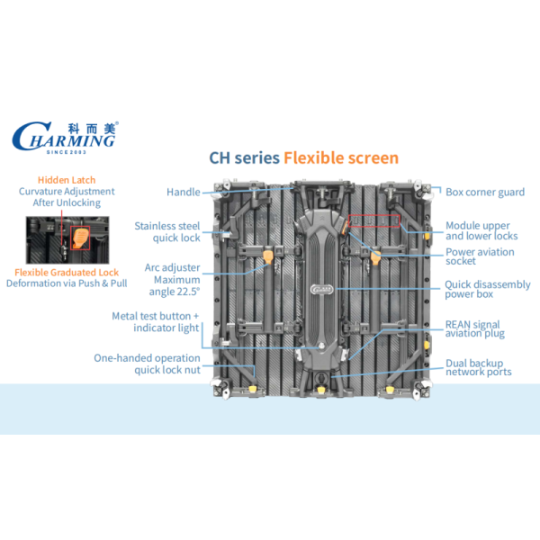 Rental LED Display with Integrated Control System Supporting Synchronized Playback and Multi Screen Display Capabilities