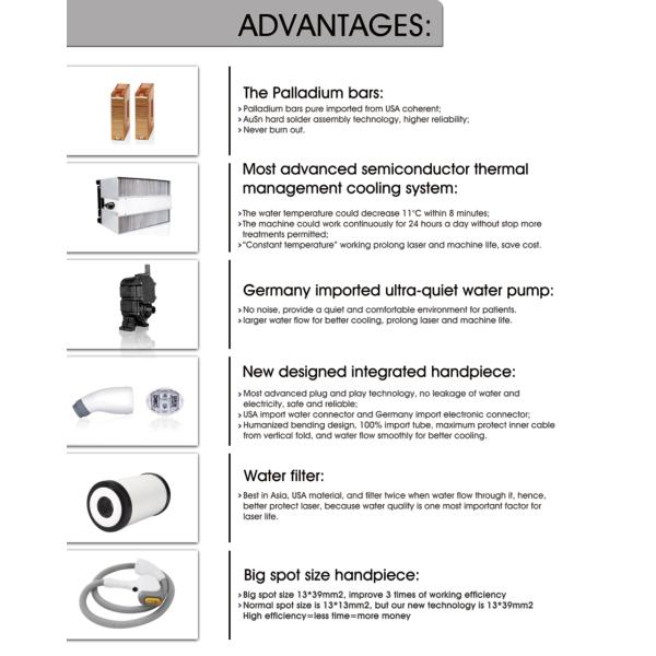 Micro Channel 808 400ms Diode Laser Hair Removal Machine